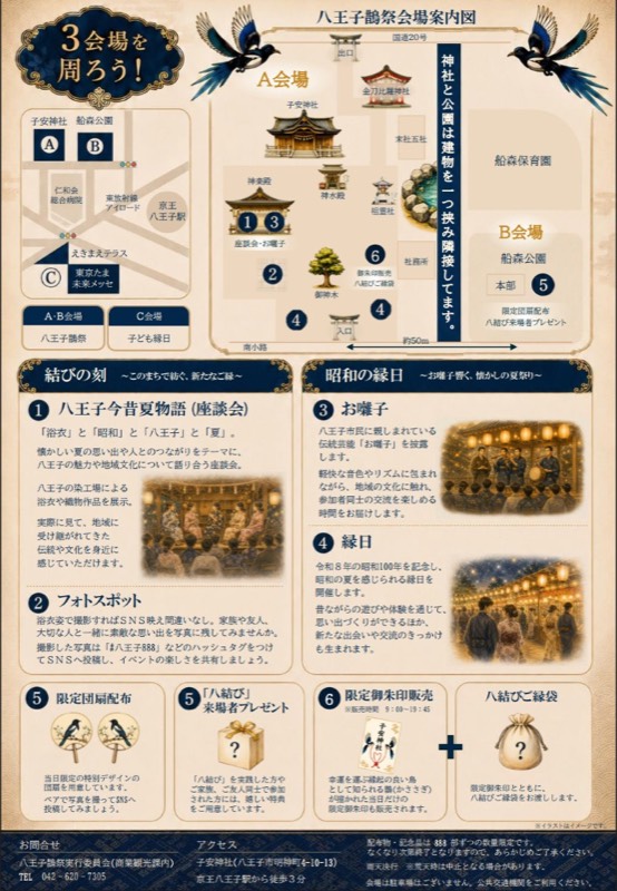 八王子鵲祭の会場案内図。A会場の子安神社とB会場の船森公園は隣接しており、座談会・お囃子・縁日・フォトスポット・限定御朱印販売・限定団扇配布の場所が番号付きで示されている。C会場のえきまえテラス・東京たま未来メッセでは子ども縁日を開催