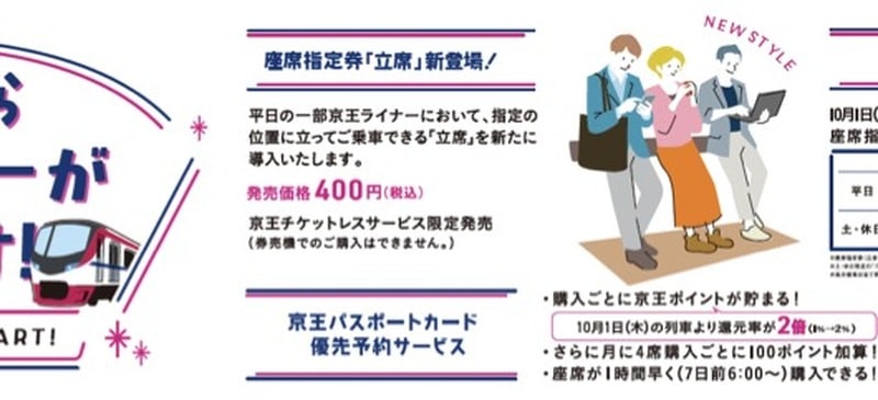 座席指定券『立席』新登場の案内。発売価格400円（税込み）、京王チケットレスサービス限定で券売機では購入できない旨と、簡易腰掛けスペースに立つ3人のイラストが示されている