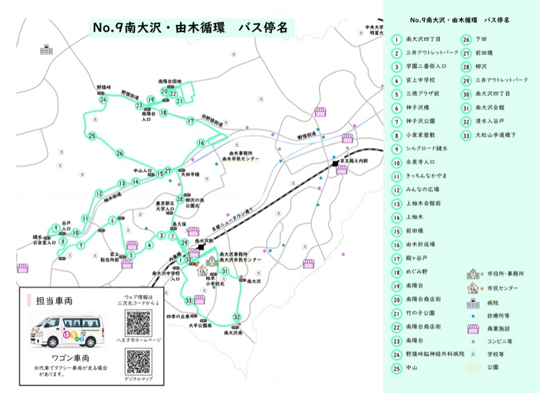 はちバスNo.9南大沢・由木循環の緑の路線図。南大沢四丁目、三井アウトレットパーク、由木折返場、南陽台をワゴン車両の注記とともに示している