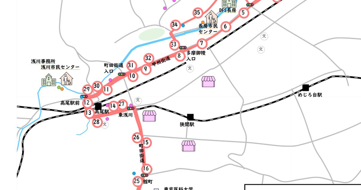 はちバスNo.1西八王子・高尾循環の路線図を横長に切り出したアイキャッチ。西八王子駅から高尾駅、館ヶ丘方面の赤い循環線が見える