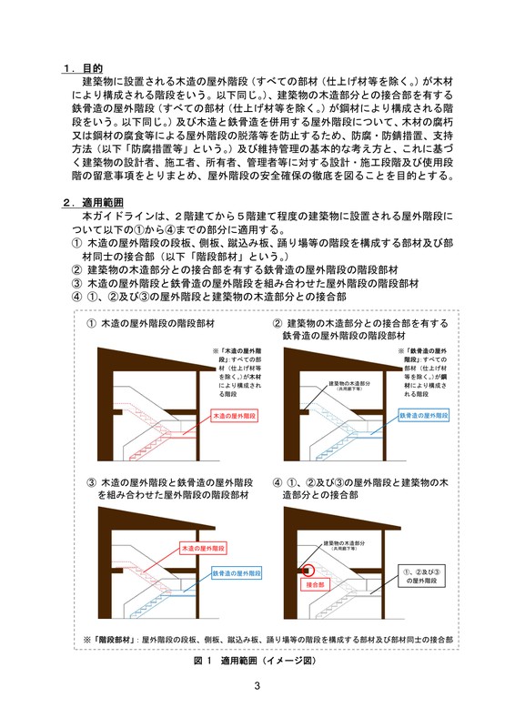 木造屋外階段と鉄骨造屋外階段、両者を組み合わせた階段、建物の木造部分との接合部を4つの断面図で示した図1適用範囲。左下の③は木造踊り場の上に鉄骨階段が載る形