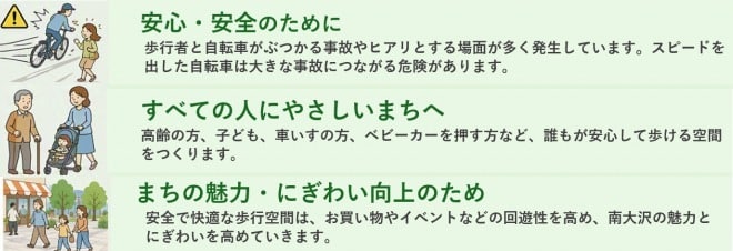 おしチャリが必要な理由の図。安心・安全のために歩行者と自転車の接触事故への注意、すべての人にやさしいまちへ、まちの魅力・にぎわい向上の3項目