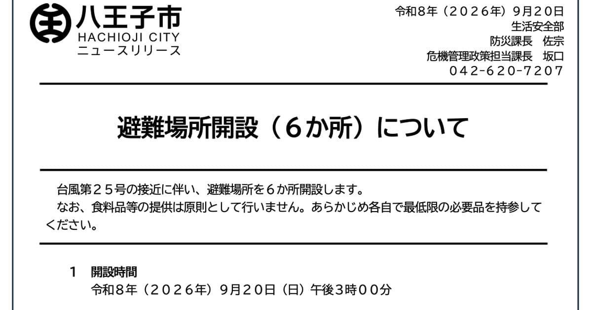 八王子市ニュースリリースの見出し。避難場所開設（6か所）について、台風第25号の接近に伴い6か所を開設、開設時間は9月20日午後3時