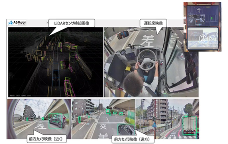 LiDARセンサーが周囲の車両や歩行者を枠で検知した画像と、運転席を上から映した映像、前方カメラの近距離と遠距離の映像を並べた自動運転バスの監視画面