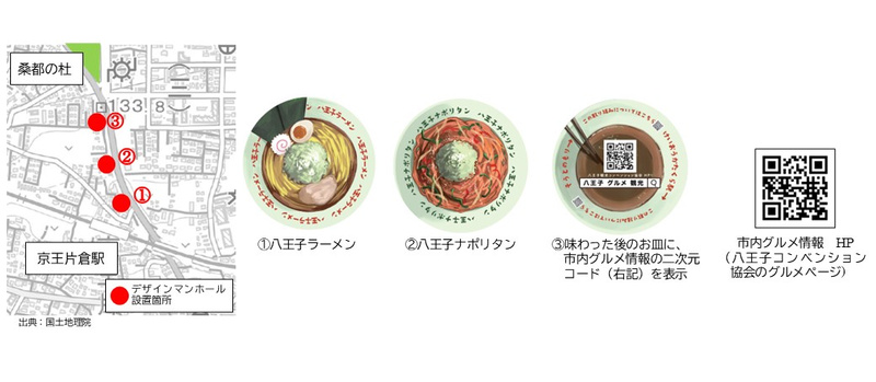 京王片倉駅から桑都の杜までの地図に設置場所1から3を赤丸で示し、右に八王子ラーメン、八王子ナポリタン、二次元コードが描かれた食後のお皿の3種類のマンホール絵柄と、市内グルメ情報ページの二次元コードが並ぶ