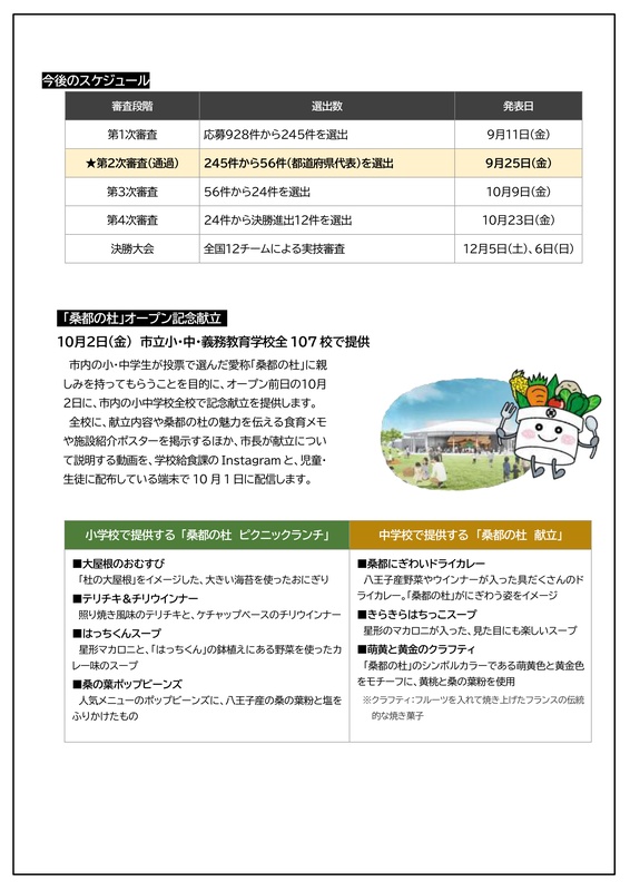 八王子市ニュースリリースの2ページ目。上に第1次審査から決勝大会までの審査段階・選出数・発表日の表があり、第2次審査（通過）の行が黄色で強調されている。下には桑都の杜の大屋根のイラストと野菜を持ったキャラクター、小学校の「桑都の杜 ピクニックランチ」4品と中学校の「桑都の杜 献立」3品の説明が並ぶ