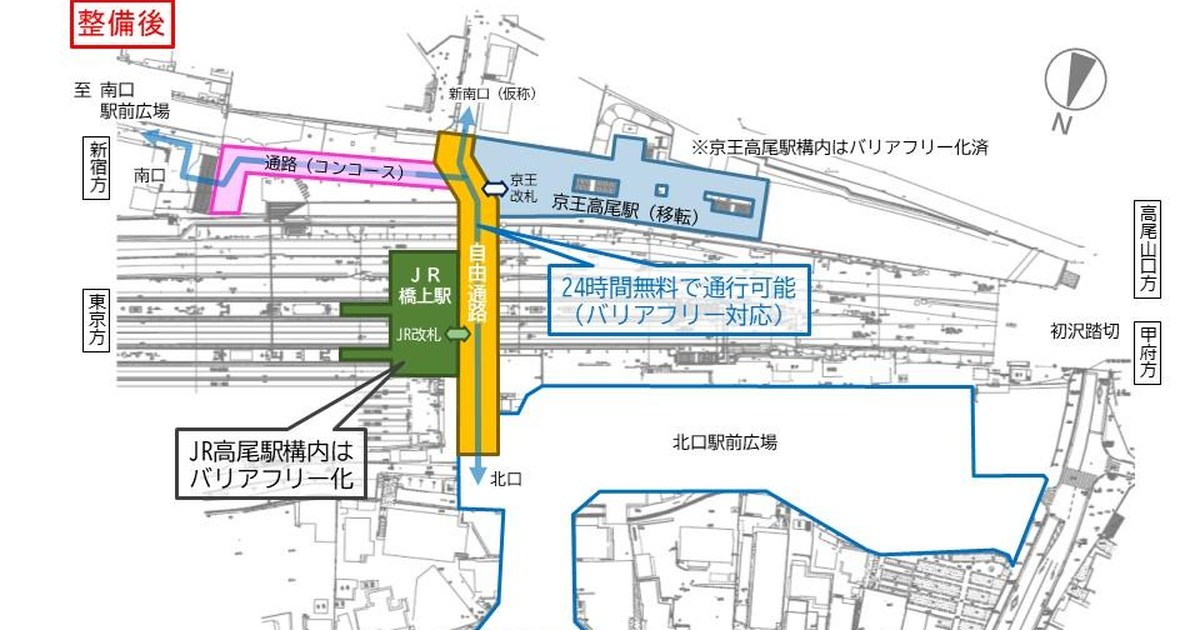 高尾駅周辺の整備後の平面図。黄色の自由通路が北口から線路をまたいで新南口（仮称）まで延び、途中に緑色のJR橋上駅、右に青色の京王高尾駅（移転）があり、「24時間無料で通行可能（バリアフリー対応）」と書かれている