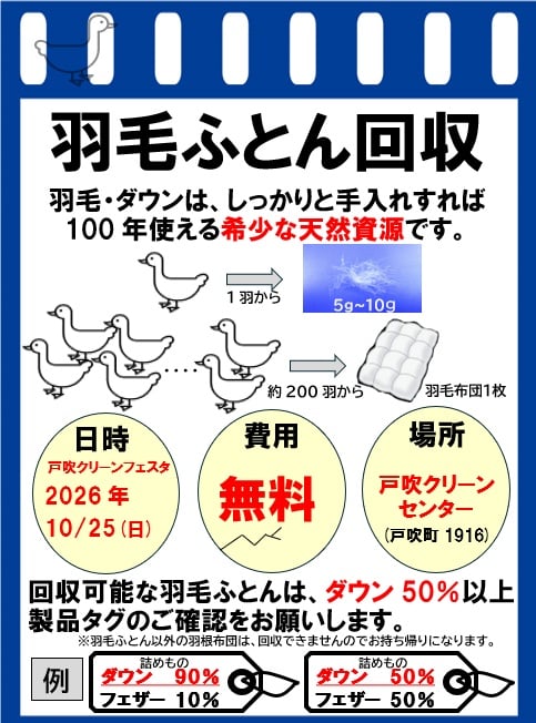 青い枠の羽毛ふとん回収の告知。羽毛・ダウンは手入れすれば100年使える希少な天然資源と書かれ、1羽から5~10グラム、約200羽から羽毛布団1枚になる図解。日時は戸吹クリーンフェスタ2026年10月25日日曜日、費用は無料、場所は戸吹クリーンセンター(戸吹町1916)。ダウン90%とダウン50%のタグの例
