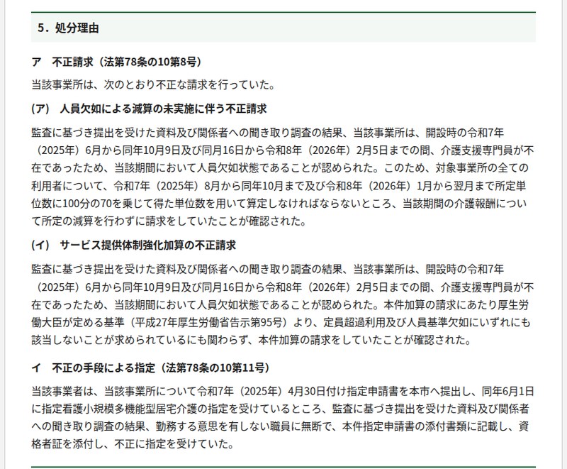 公式発表の処分理由欄。不正請求として人員欠如による減算の未実施とサービス提供体制強化加算の不正請求、不正の手段による指定として勤務意思のない職員の無断記載が書かれている