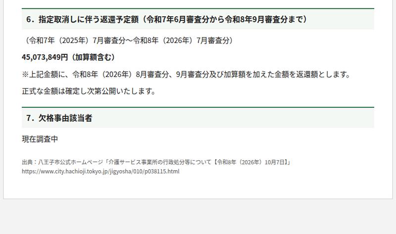指定取消しに伴う返還予定額の欄。4507万3849円に2026年8月・9月審査分と加算額を加えること、欠格事由該当者は現在調査中と記載されている